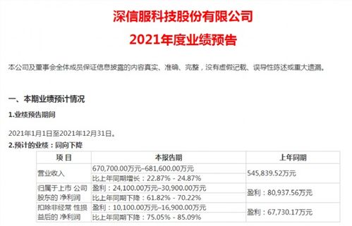 監(jiān)控員工離職傾向系統(tǒng) 引爭議 600億a股公司緊急下架產(chǎn)品介紹