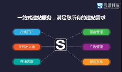 時間盤微交易 系統(tǒng)搭建網(wǎng)站建設實力團隊操盤
