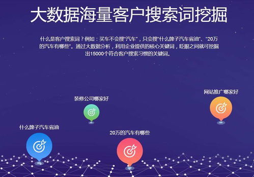 玉山小商品競價推廣開戶方案,新聞源推廣哪家專業(yè)