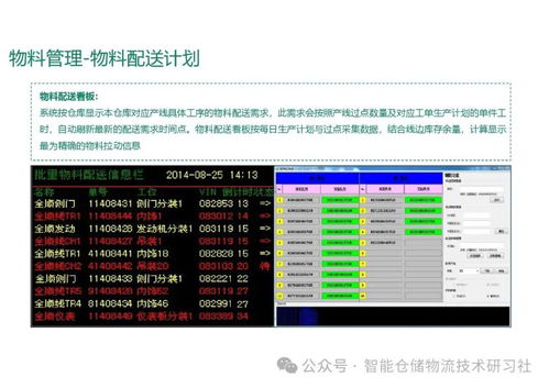 智能工廠mes系統(tǒng)總體解決方案