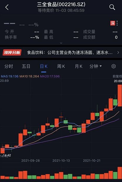 多家食品公司上調(diào)產(chǎn)品價(jià)格 調(diào)整幅度最高15