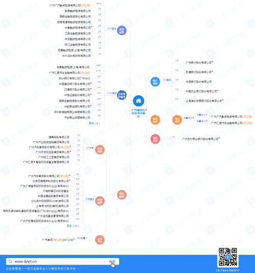 做投資的,都是怎么查融資數(shù)據(jù)的