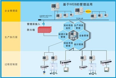 長(zhǎng)島老淡干海參便宜批發(fā) 軸承 找產(chǎn)品 保定電子商務(wù)門(mén)戶網(wǎng)站 保定114網(wǎng) 電子商務(wù) 保定企業(yè)門(mén)戶網(wǎng)站 保定網(wǎng)站建設(shè) 企業(yè)用網(wǎng)政府指定單位 幫助所有企業(yè)做成網(wǎng)上的B2B生意