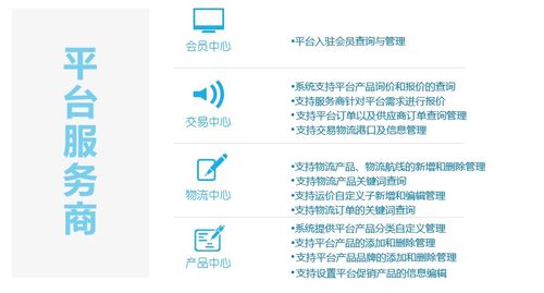 奧派跨境電商公共服務平臺