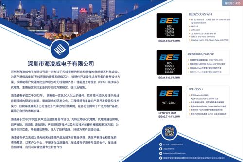 你想要的資源都在這里 100 優質音頻供應商已就位
