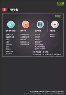 專利報告 邁瑞在美國任性退市,全因10年前布的局