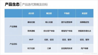 案例復(fù)盤 電商后臺應(yīng)用系統(tǒng)的模塊化設(shè)計