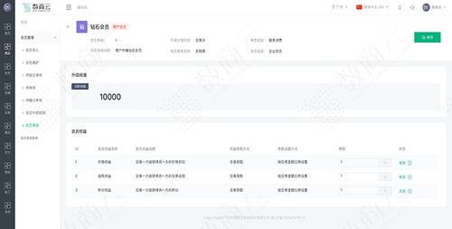 s2b2b管理系統,為食品行業數字化轉型之路提供智慧方案