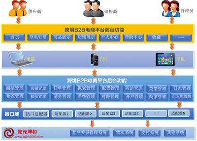 萍鄉建站(萍鄉一站式網站建設價格查詢)