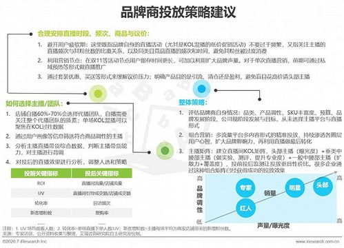 站在直播電商風口,搶占零售行業最新發力點