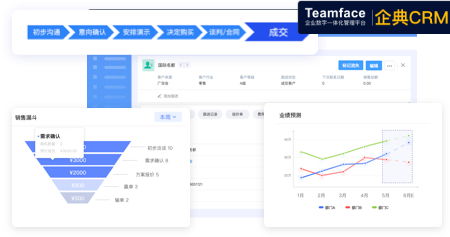 teamface企典crm 助中小企業(yè)突圍訂單瓶頸