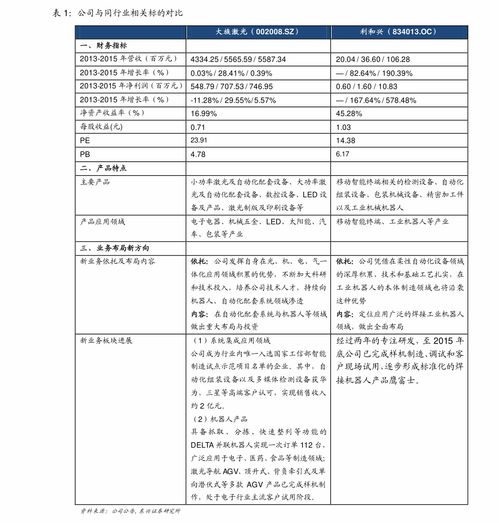 涂布紙有哪些 涂布紙