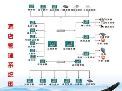 溫泉洗浴前臺收銀手牌消費系統|溫泉洗浴前臺收銀手牌消費系統批發價格|溫泉洗浴前臺收銀手牌消費系統廠家|溫泉洗浴前臺收銀手牌消費系統圖片|免費B2B網站