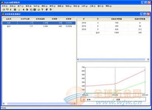惠州crm管理系統 力點crm軟件b2b網站信息發布軟件