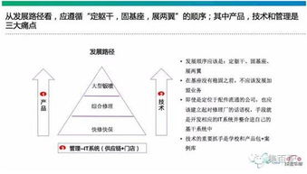 聯盟體系搶占后市場,汽修廠生存空間再被擠壓