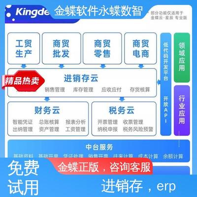 湛江金蝶 crm系統 本地代理 框架梳理 好用方便實用便捷