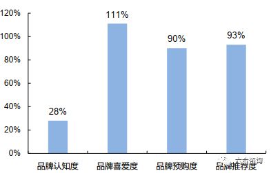 直播電商系列 字節(jié)跳動(dòng)打造以算法為核心app工廠,矩陣產(chǎn)品體系全球化擴(kuò)張,實(shí)現(xiàn)現(xiàn)象級(jí)增長(zhǎng)