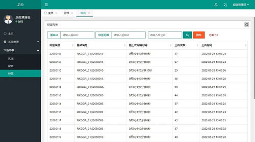 沈陽博能為某冷鮮食品公司提供庫房物流動態智能管理系統