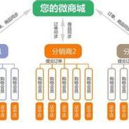景德鎮企業軟件平臺