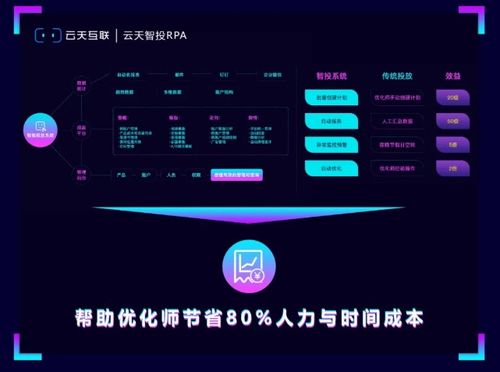 北京云天互聯科技確認參展2021chinajoybtob