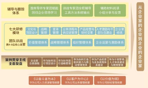 戰(zhàn)略的底層邏輯,從競爭已轉(zhuǎn)向共生